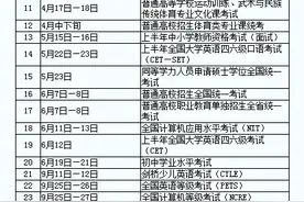 陕西公布2021年考试历 一起来看各项考试日程安排图片