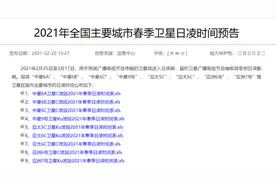 注意！家用电视最近可能会出现马赛克、雪花现象图片