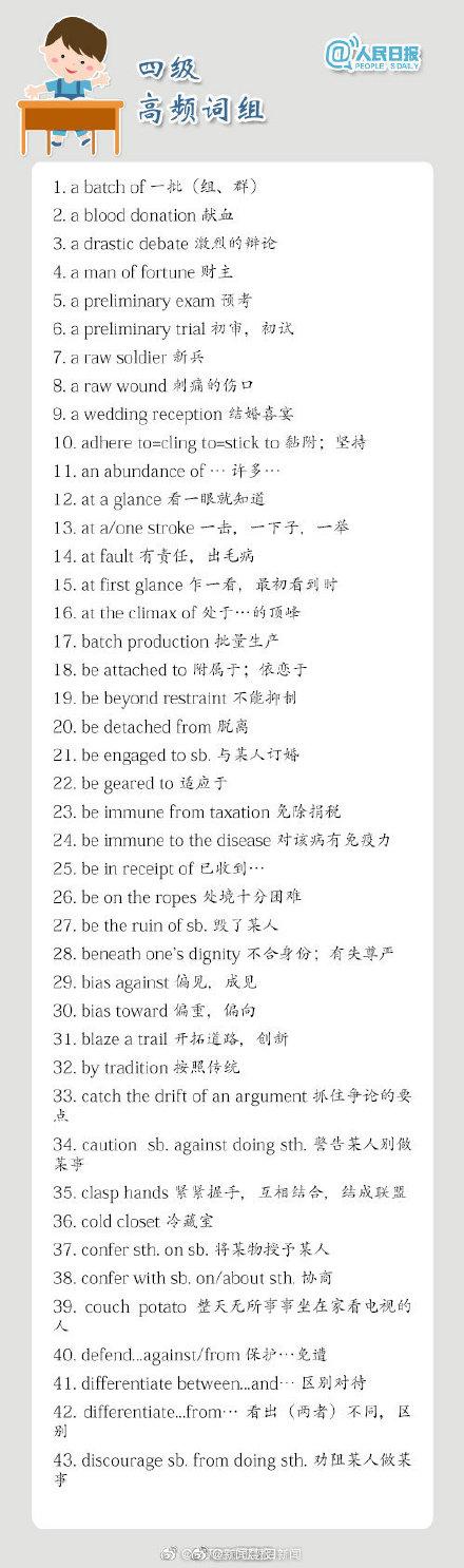 英语4级介绍（赶紧收藏486个英语四六级高频词组）
