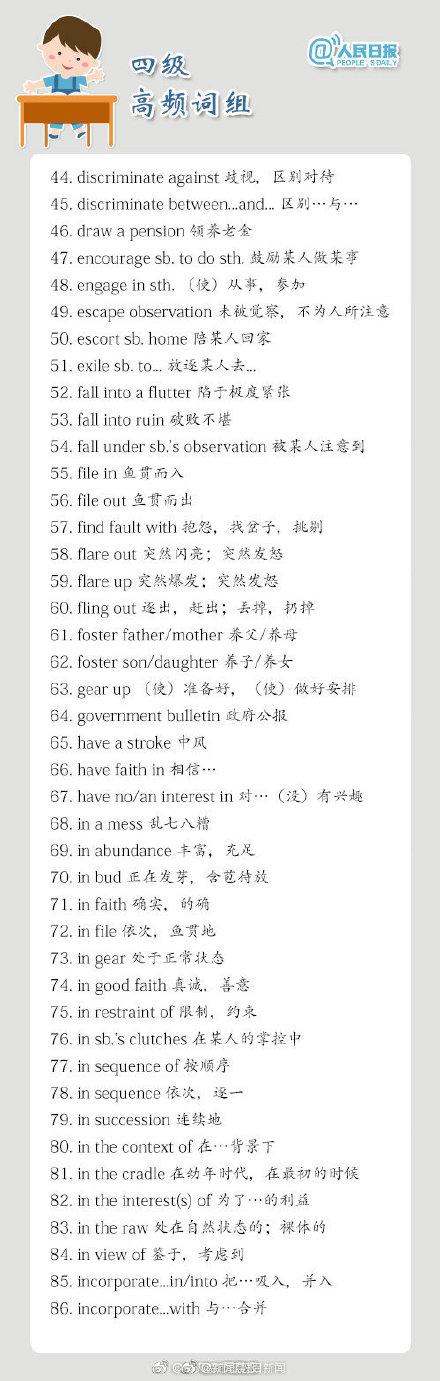 赶紧收藏！486个英语四六级高频词组