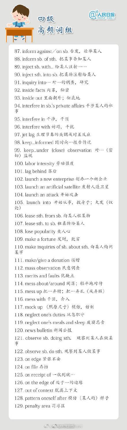赶紧收藏！486个英语四六级高频词组