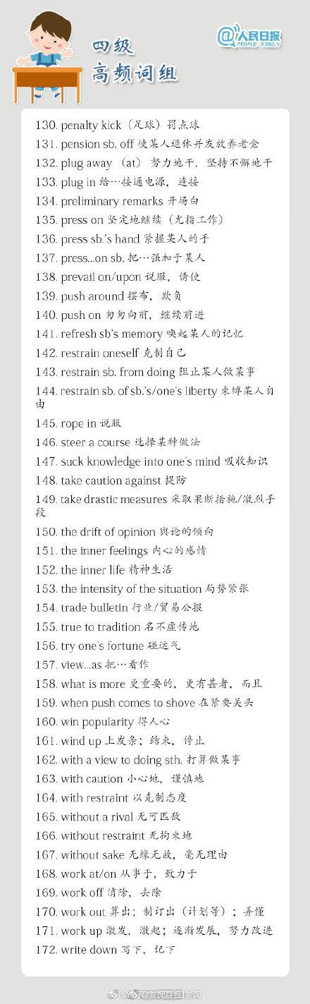 赶紧收藏！486个英语四六级高频词组