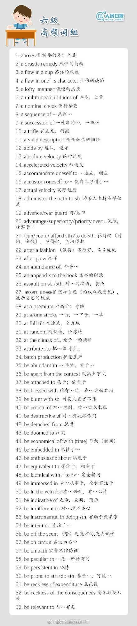 赶紧收藏！486个英语四六级高频词组