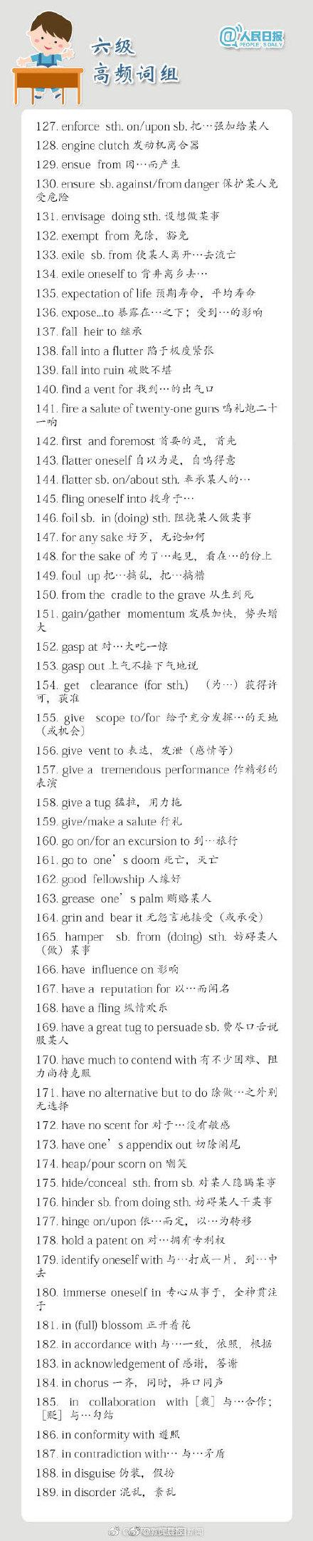 赶紧收藏！486个英语四六级高频词组