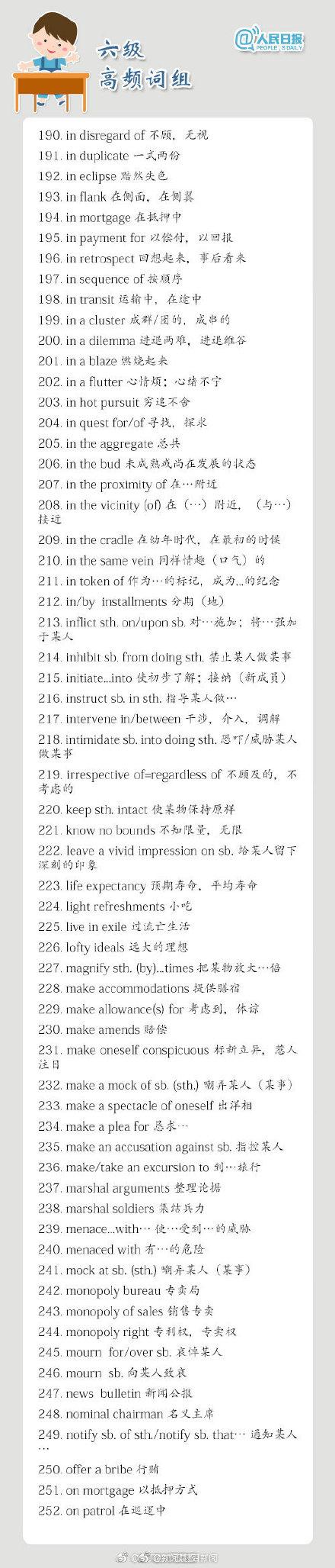 赶紧收藏！486个英语四六级高频词组