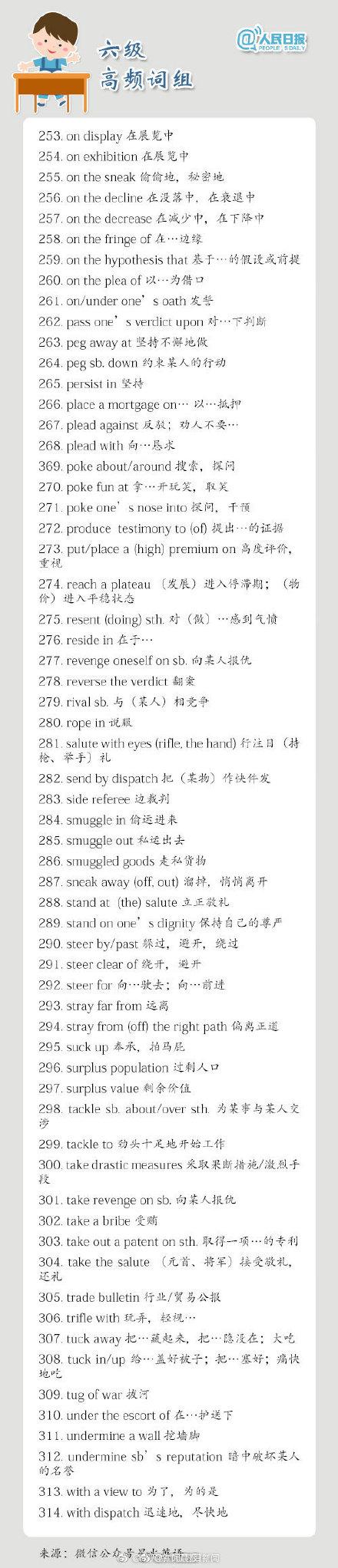 赶紧收藏！486个英语四六级高频词组