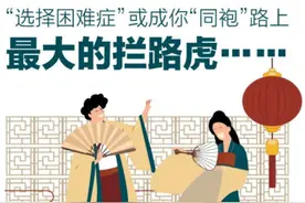 “汉服圈”的圈中事：24岁以下占比超八成 古装电视剧是热潮主要成因图片