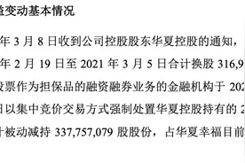 持股差距不足3%！华夏控股可交债进入换股期，中国平安或被动成华夏幸福第一大股东图片