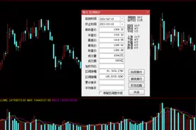 “碳中和”助力，电力再出妖股，华银电力能否成为新“妖王”？图片