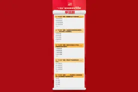 转存自测！十四五规划纲要草案50题，你get了多少？图片