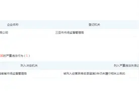 赵本山海南影视基地梦碎，本山传媒海南子公司清算注销图片