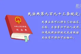 民法典有话说|明星“被代言”怎么办？民法典肖像权了解一下视频封面