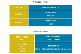 2022年成都中考三大变化出炉 总分由700分增至710分图片