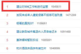 996你怕了么？996需要被监管么？图片