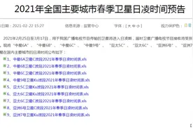 最近你看电视时，可能会出现一种“怪现象”，别慌图片