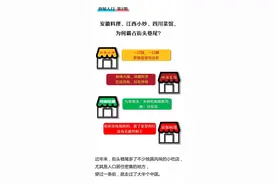 这些美食为何“霸占”浙江街头巷尾？浙江公安整理的这组数据揭秘了图片