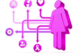 方来英委员：全面提升乳腺癌患者用药可及性图片