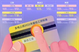 广东打工人今年会涨工资吗？专家：可能调整最低工资标准，但幅度需谨慎图片