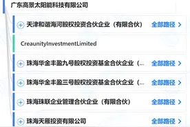 背靠IDG和华发集团，晶科能源前高管徐志群单干 要向特变电工采购上百亿元多晶硅图片