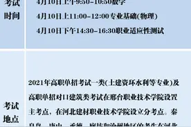 考生看过来！高职单招考试时间地点一览表图片