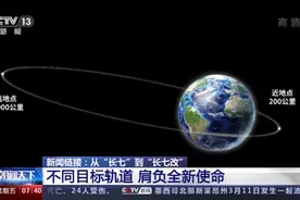 从“长七”到“长七改”我国中型运载火箭实现哪些技术提升？图片