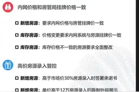 一刀斩下去！壹号院全线下架！高出市场价30%让你出血图片