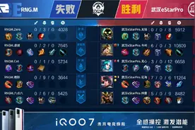 RNGM遭遇耻辱一败，全队零击杀被打成“人机模式”图片
