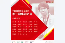 国足公布备战40强赛集训名单：四大归化球员入选，武磊或五月归来图片