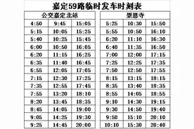嘉定、崇明这几条公交线将增开或临时绕改道图片