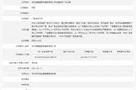 深圳唯美星医学美容公司“广告违法”被罚图片