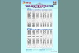 3月28日起 安庆天柱山机场将启幕2021年夏秋航季图片