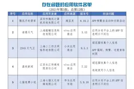 工信部：腾讯手机管家、七猫小说等136款App侵权未整改图片