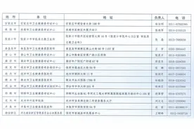 河北省2021年度上半年医师执业注册考核开始报名啦图片