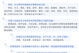 商办建筑可改月子会所，南京既有建筑改造扩大正面清单图片