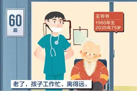 2035年你多大？那时候的生活将是什么样？图片