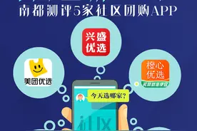 有没缺斤短两？好不好退款？5家社区团购app测评结果来了图片