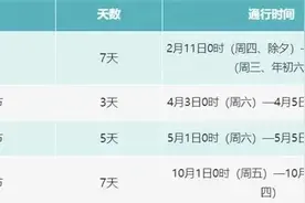 定了，全国免费图片