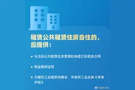 重庆租房可以提取公积金了图片