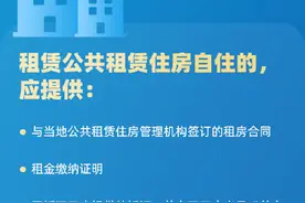 重庆租房可以提取公积金了图片