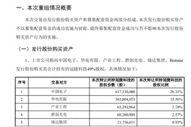 财经猎豹 | *ST东科摘帽在即，“AOC”完全体将回归A股图片