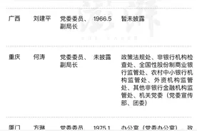 地方银保监局人事密集变动，2月来至少晋升十位70后副局长图片