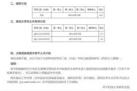 电子科技大学考研复试线公布 你上岸了吗？图片