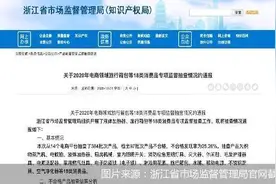 “3·15”直击家居乱象之一 | 王力安防登质量黑榜 安防门锁如何“安防”？图片
