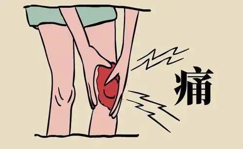 类风湿的典型症状（类风湿性关节炎最常见的表现）