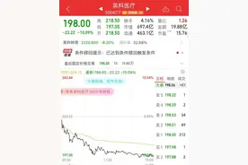 5.5万股民懵了！业绩暴增38倍，14倍大牛股狂派钱！每10股要发30元，还有高送转，股价却崩了图片