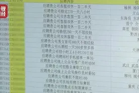 智联招聘、前程无忧大量简历流向“黑市”谁来保护“我”的隐私？图片