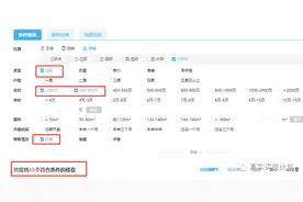 6环外的新盘，哪些是坑哪些值得入手？图片