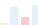 《闽侯县城乡融合发展试验区实施方案》发布图片