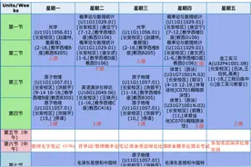 多年第一！985高校学霸作息表密密麻麻，排到凌晨图片