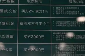 卖房也要交佣金，重庆多家房产中介调整收费标准视频封面